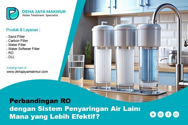 perbandingan ro dengan sistem penyaringan air lain