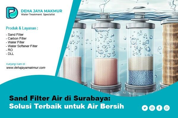 sand filter air surabaya