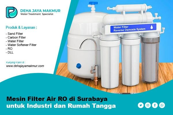 filter air ro surabaya